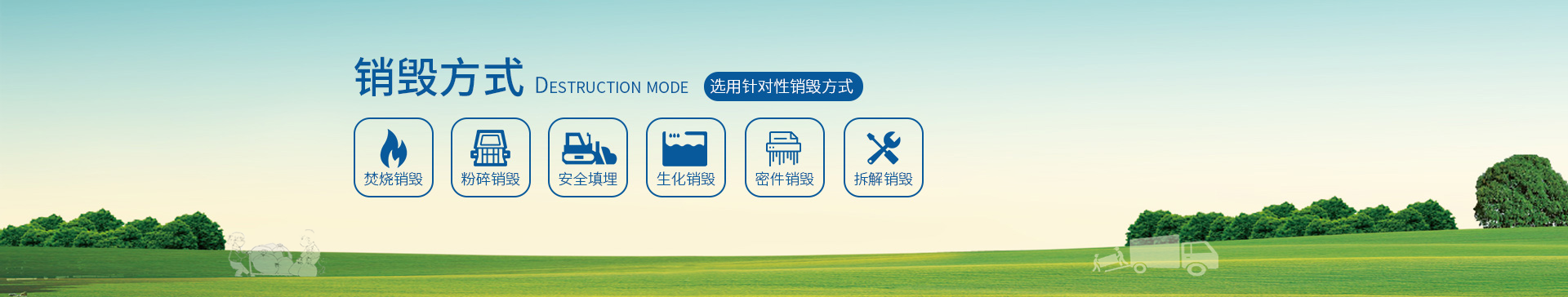 西安产品销毁公司