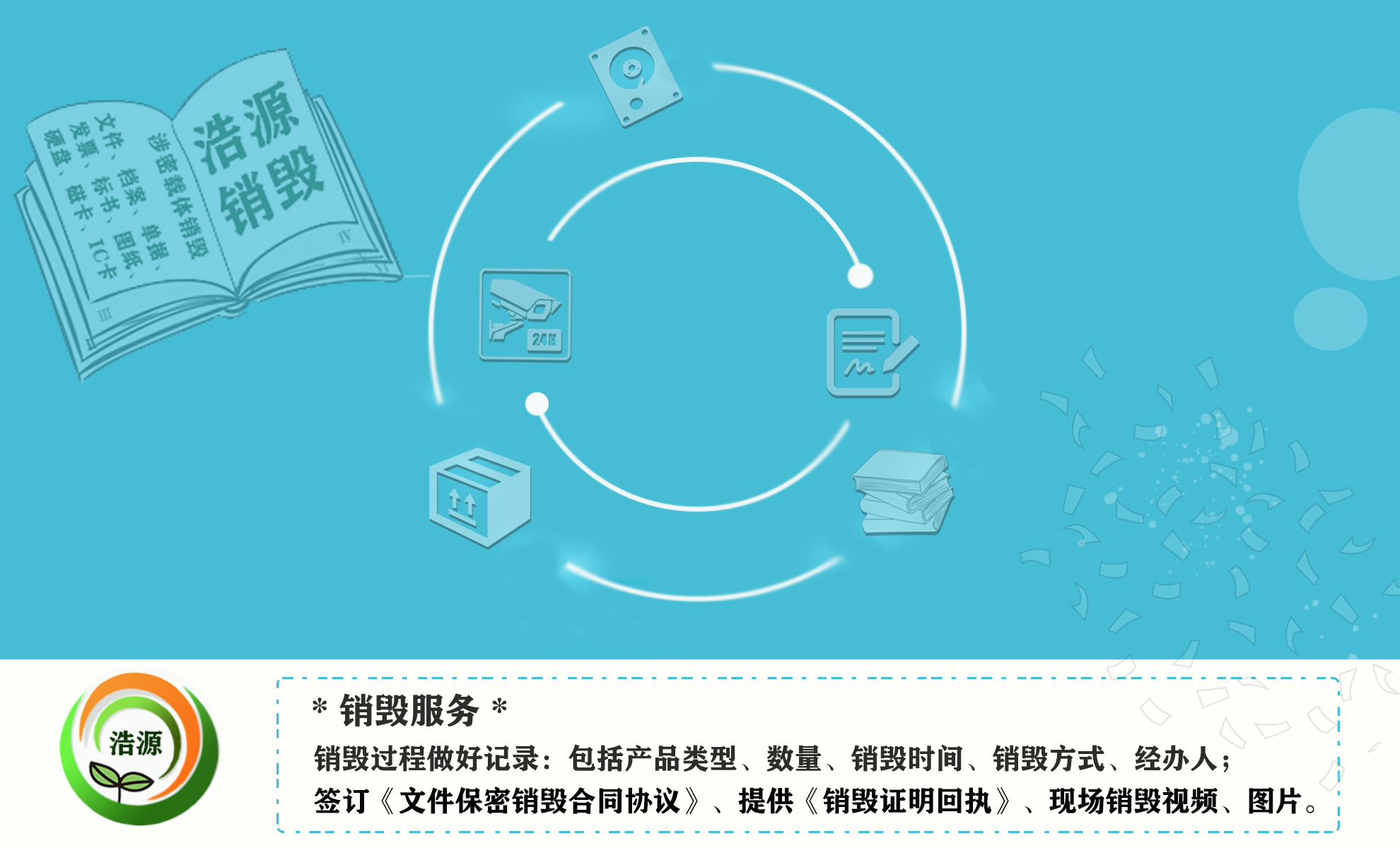 西安文件销毁专业销毁公司，专业的事情交给专业的人 