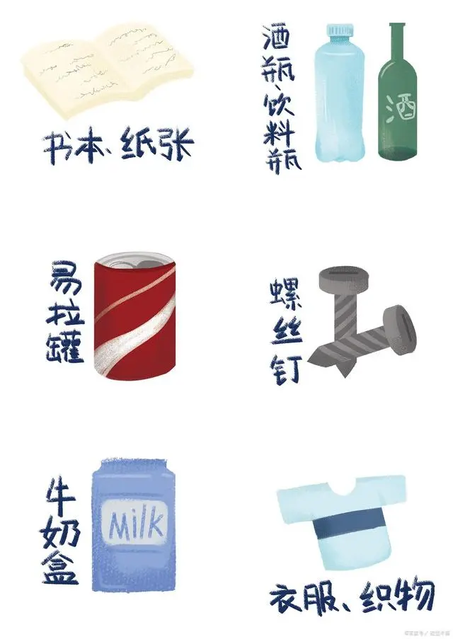 西安废品回收公司-可回收垃圾