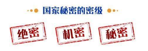 保密文件可分为几个级别：绝密-机密-秘密三个等级