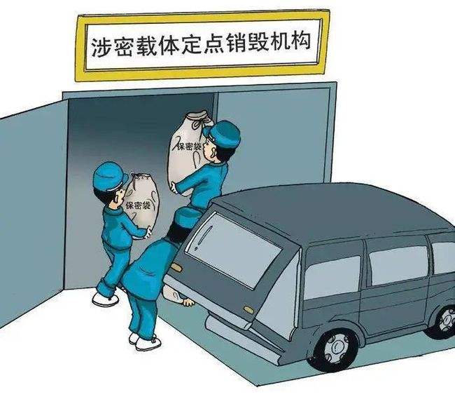 西安文件销毁中心